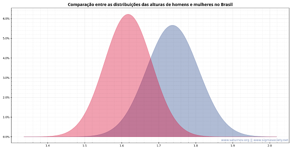 NIEMANN X CARLSEN, UMA ANÁLISE OBJETIVA DOS FATOS